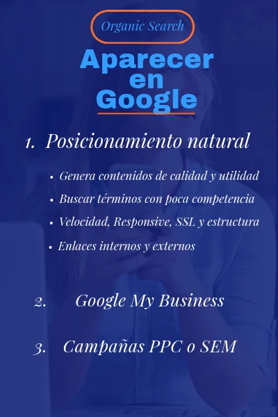 SEO o posicionamiento natural. Google My Business Campañas PPC o SEM